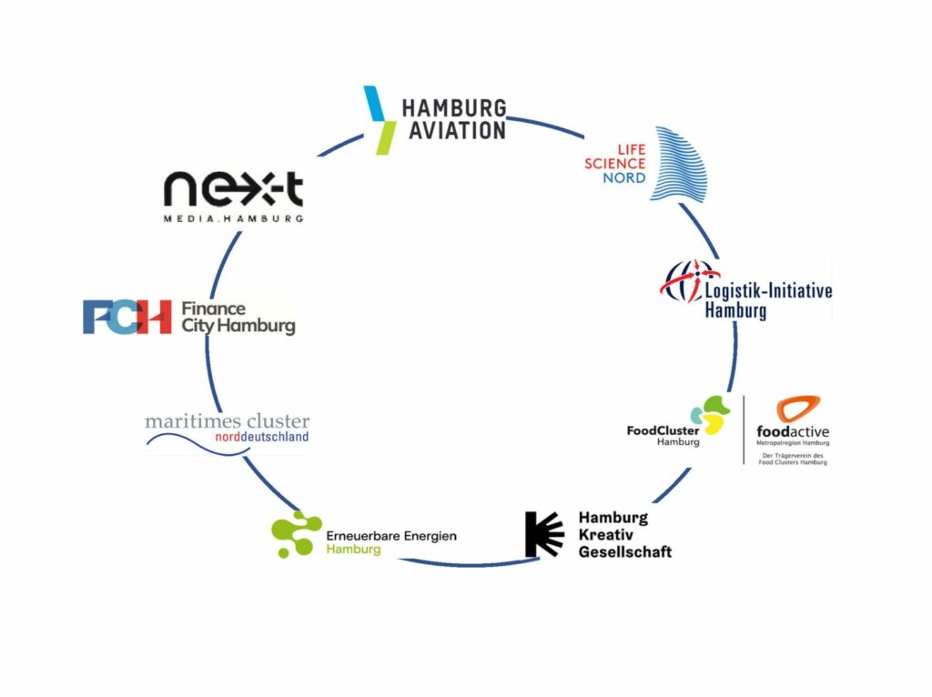 Gemeinsam stark für die Zukunft!