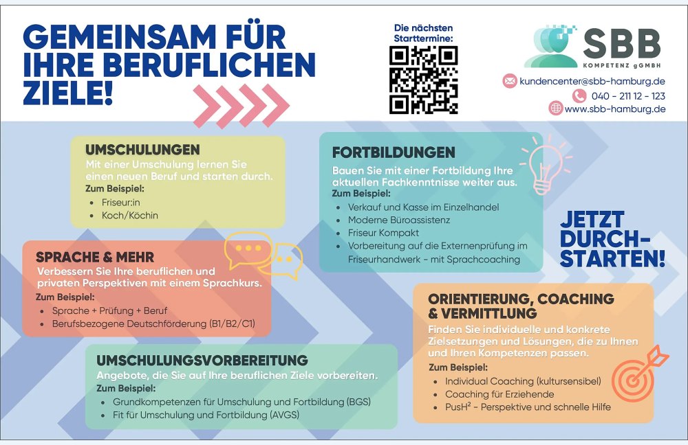 Umschulungen und Fortbildungen – SBB Kompetenz